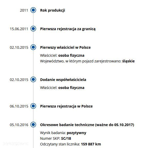 Citroën C8 2.0 HDi SX Pack - 12