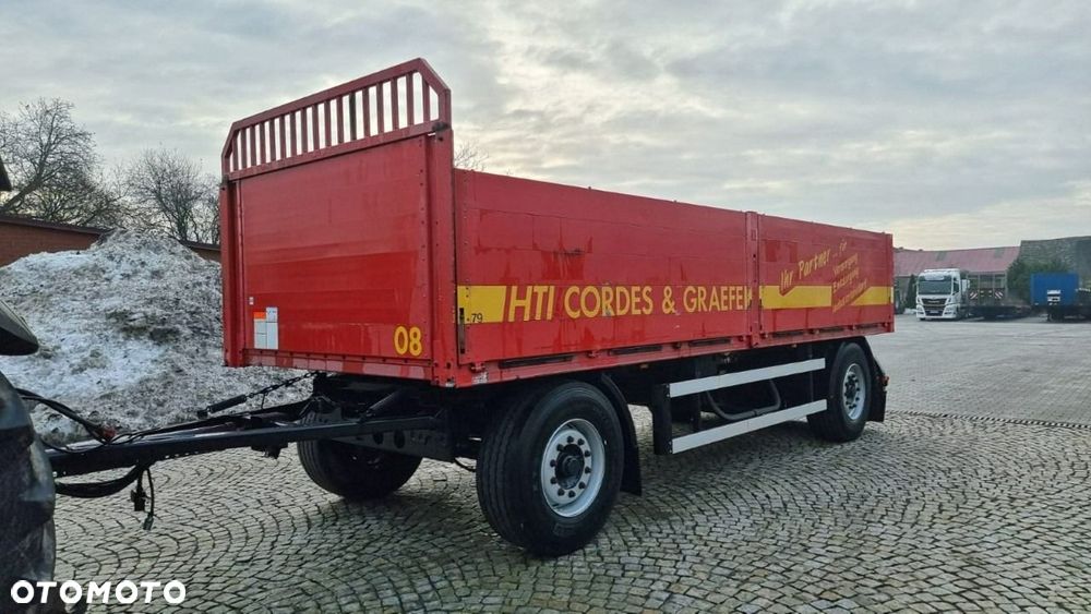 Inny KOEGEL ANBS 18 - 5