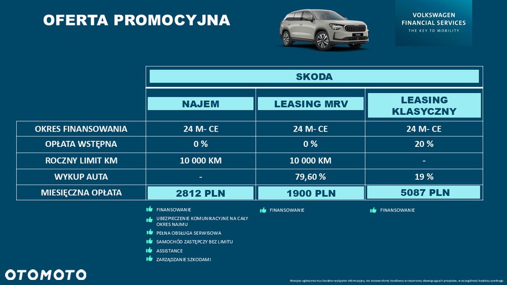 Skoda Kodiaq 2.0 TDI 4x2 Selection DSG - 3