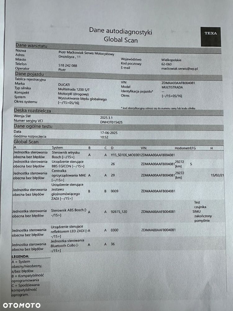 Ducati Multistrada - 39