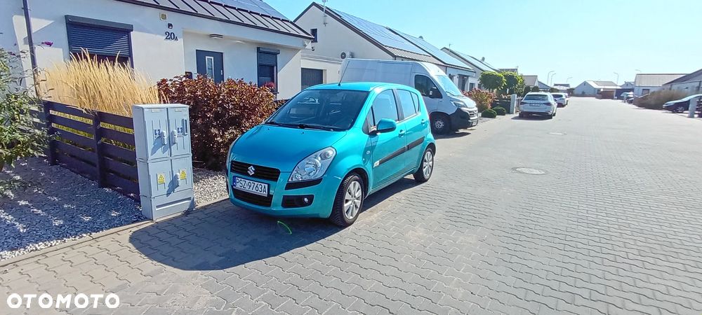 Suzuki Splash