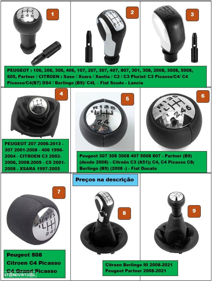 seletor manete moca caixa de velocidades e foles Peugeot Citroen - 1