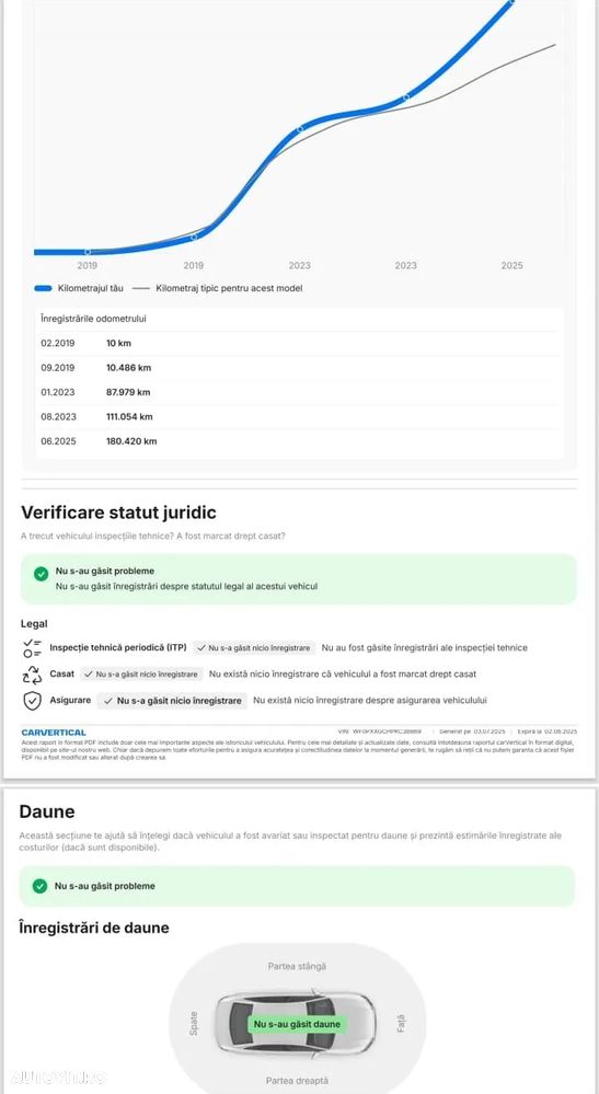 Ford Focus 1.5 EcoBlue Trend Edition - 14