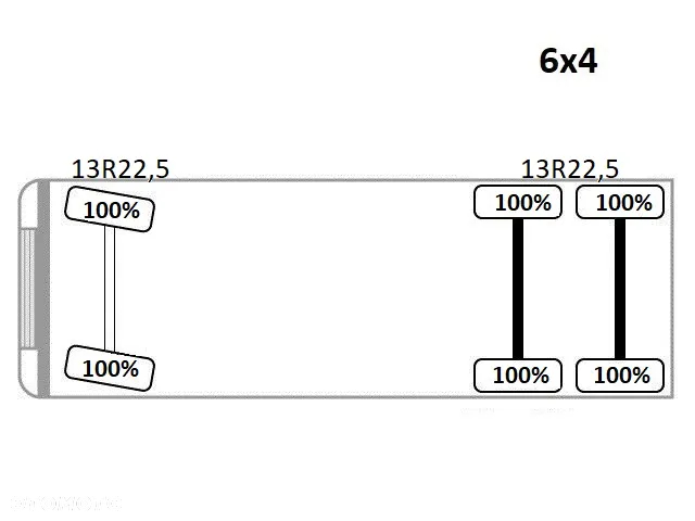 MAN TGS 33.360 * WYWROTKA 4,95 m + PK 16001 - KB + PILOT / 6x4 * STAN BDB - 14