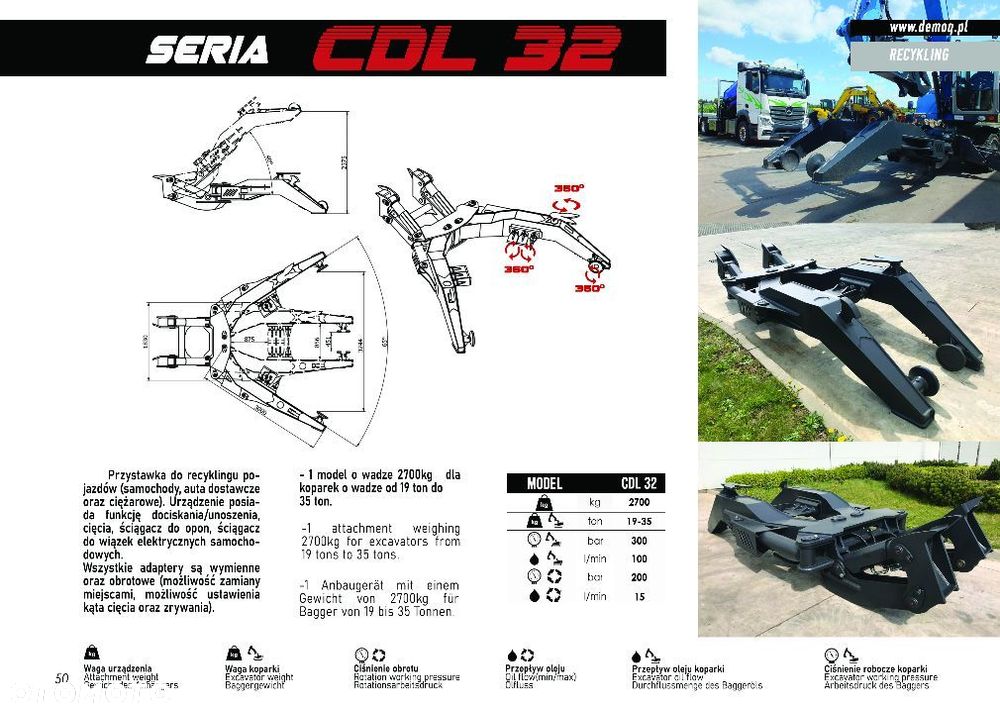 Zestaw do recyklingu pojazdów DEMOQ CDM12/ CDL - 8