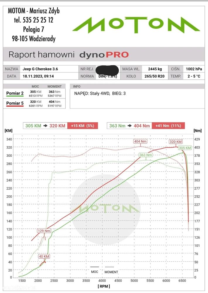 Jeep Grand Cherokee 3.6 V6 Overland - 22