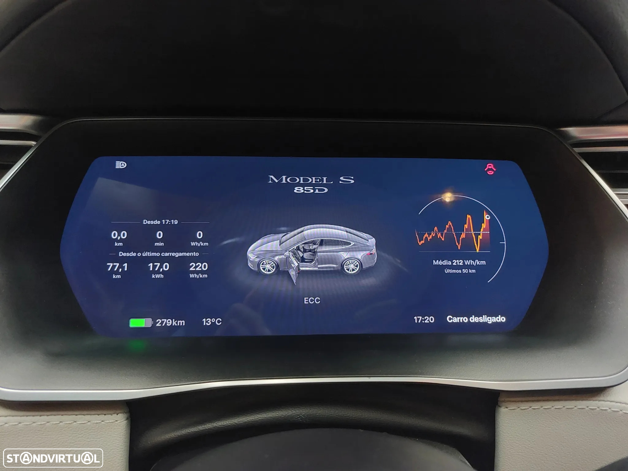 Tesla Model S 85 - 10
