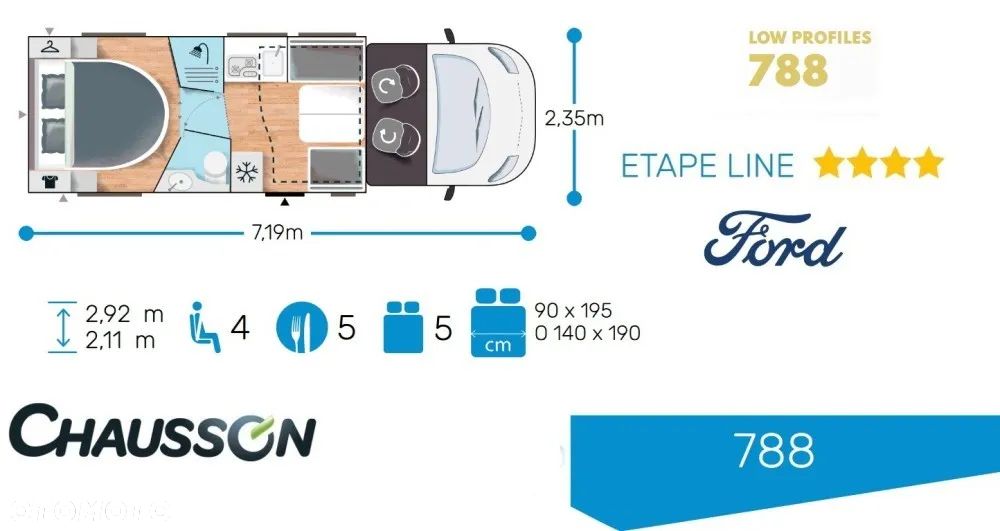 Ford Chausson Etape Line 788 - 17