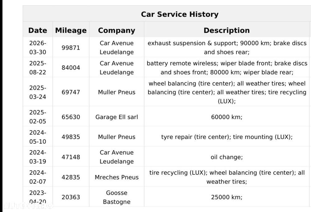 PEUGEOT 308 2022 — imagine 8