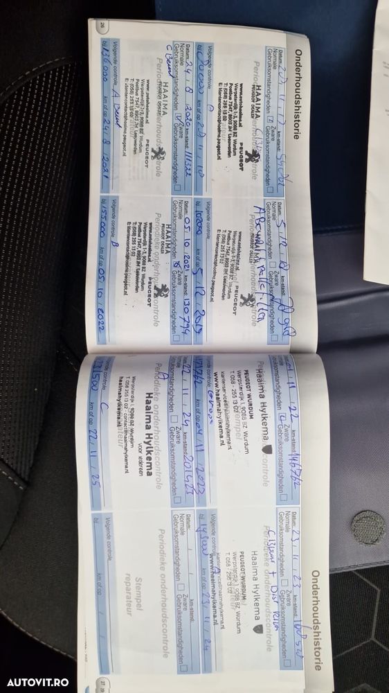 Peugeot 2008 1.2 L PureTech Active - 10