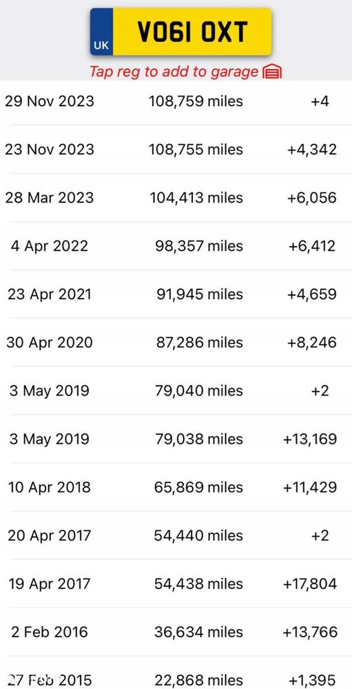 SILNIK KOMPLET Renault Scenic III 1.5 DCI udokumentowane 178tyś K9K836 - 3