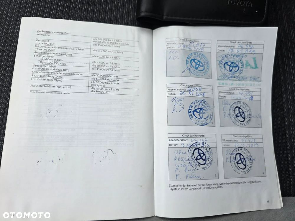 Toyota Avensis Touring Sports 1.8 Multidrive S Comfort - 30