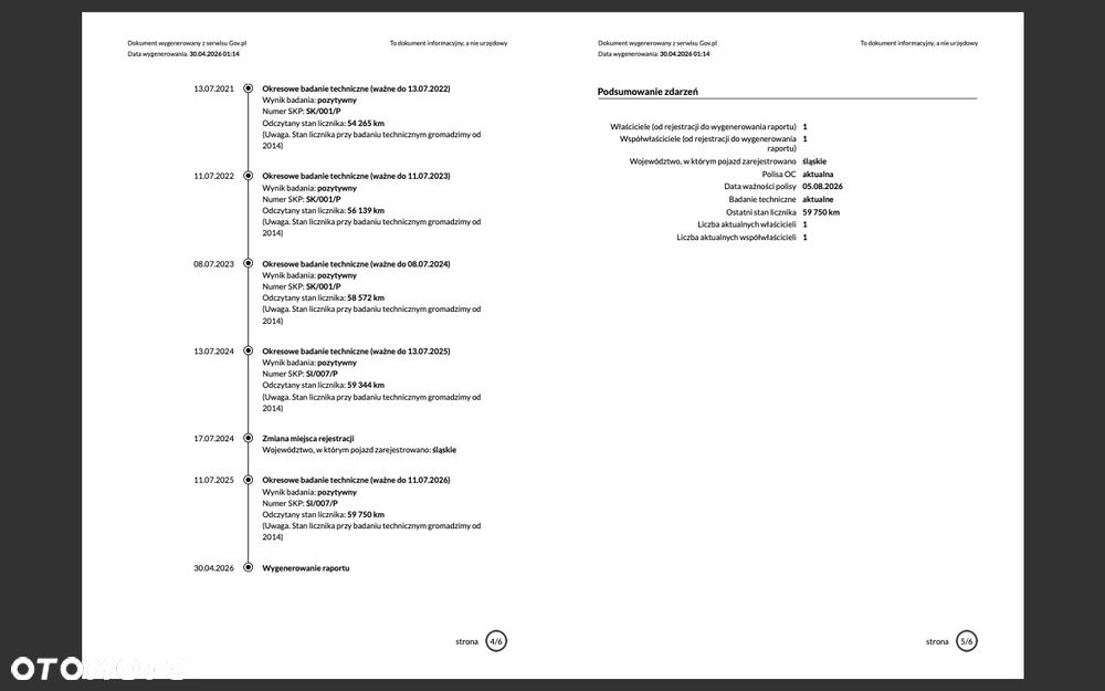 Peugeot 3008 1.6 HDi Premium - 17