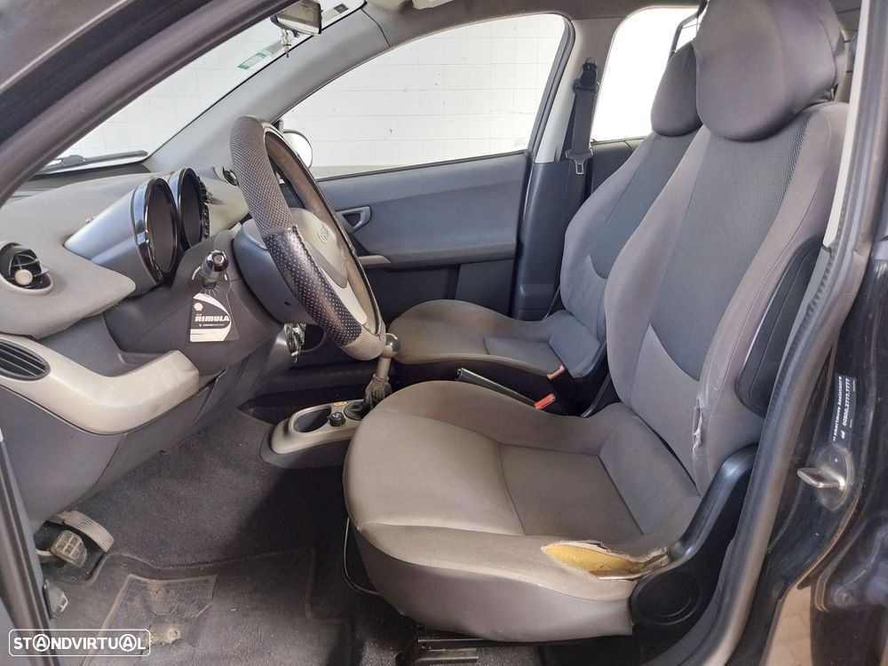 Smart ForFour Passion cdi 68 - 9
