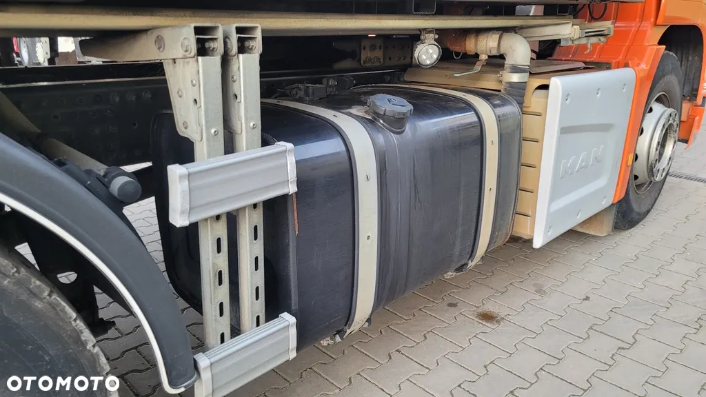 MAN TGS 26.360 - 18