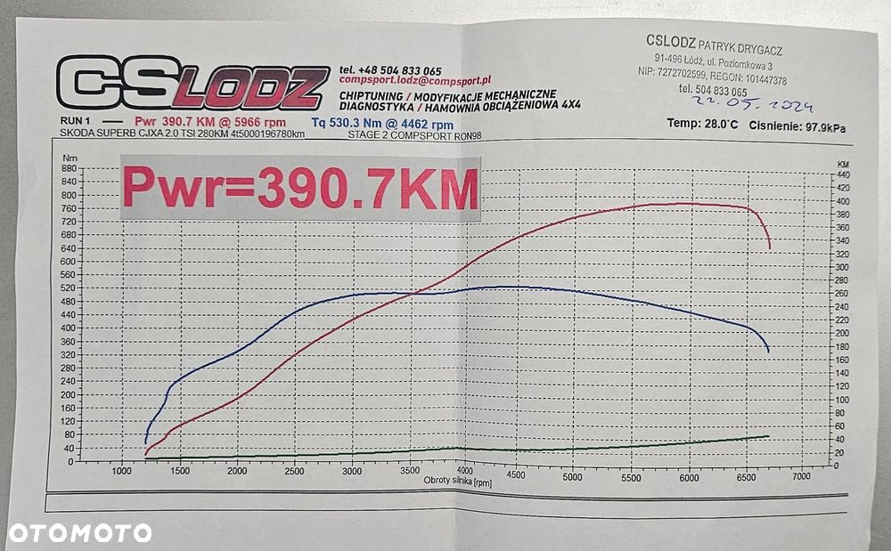 Skoda Superb 2.0 TSI 4x4 L&K DSG - 17