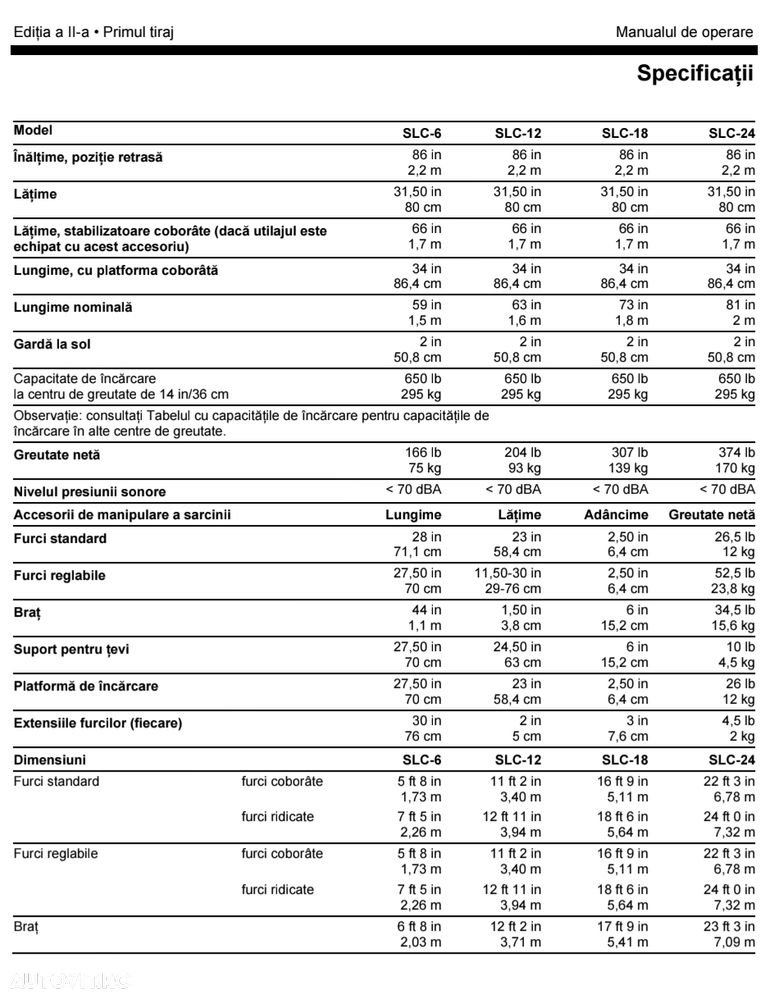 Genie Lift Pentru Materiale Constructii Model SLC 24 An 2018, H 7.40 M, max 295Kg - 7