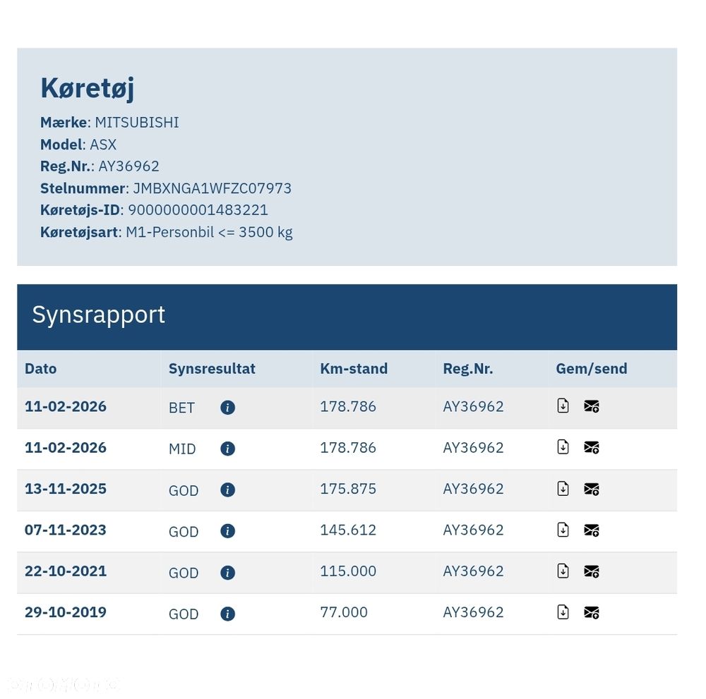 Mitsubishi ASX 1.6 2WD Invite - 4