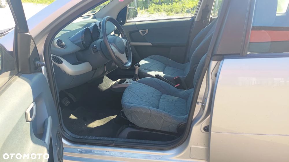 Smart Forfour softtouch pure - 24
