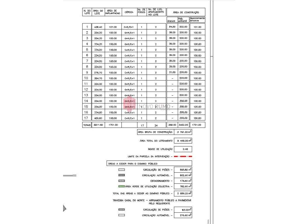 Terreno com 8400m2 com projeto de loteamento aprovado para 17 lotes - Grande imagem: 3/3