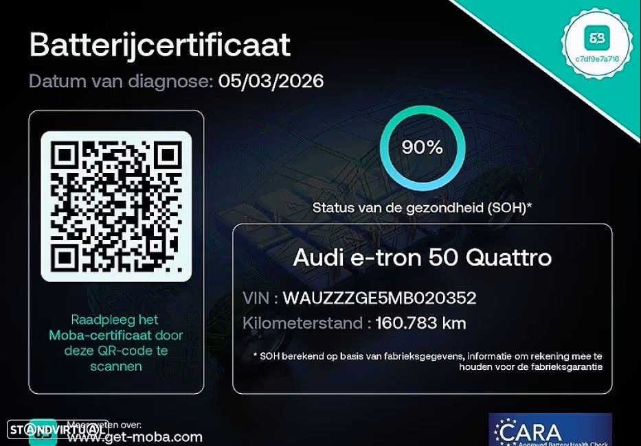 Audi e-tron 50 quattro - 4