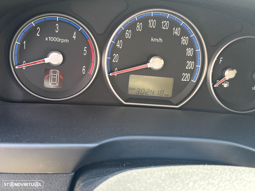 Hyundai Santa Fe 2.2 CRDi 7Wagon Comfort - 8