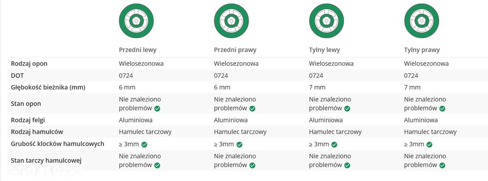 Nissan Qashqai 1.2 DIG-T Acenta EU6 - 28