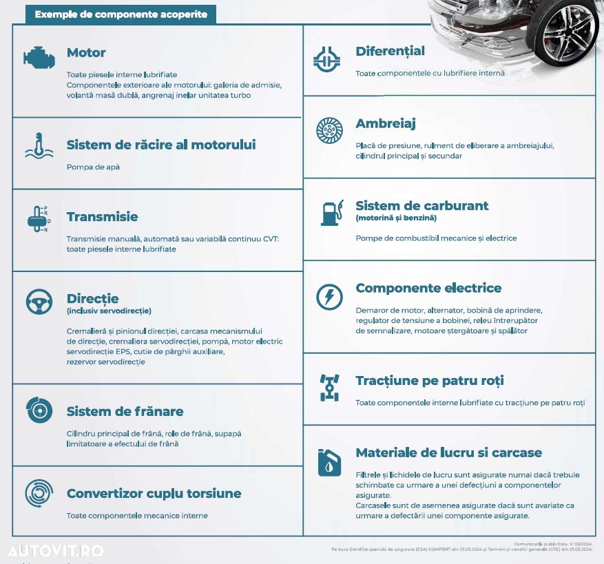 Volkswagen Golf 1.6 TDI SCR Comfortline - 4