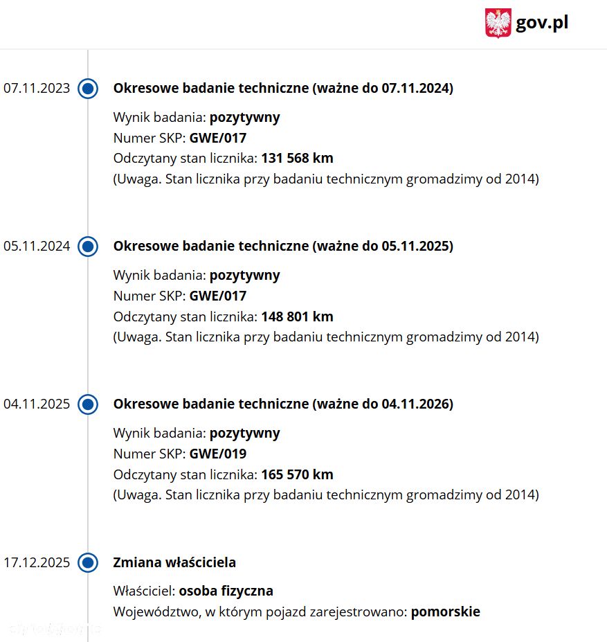 Fiat Ducato - 4