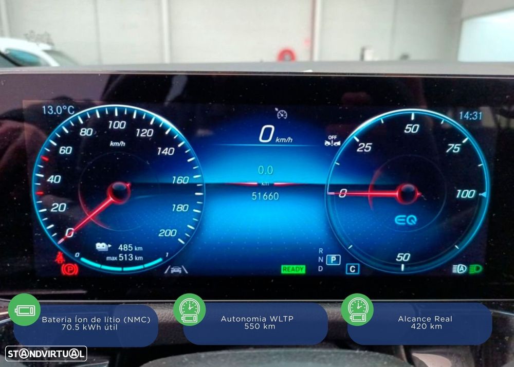 Mercedes-Benz EQA 250+ Edition - 4