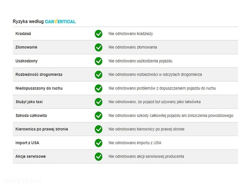 Ford Focus 1.6 Trend - 23