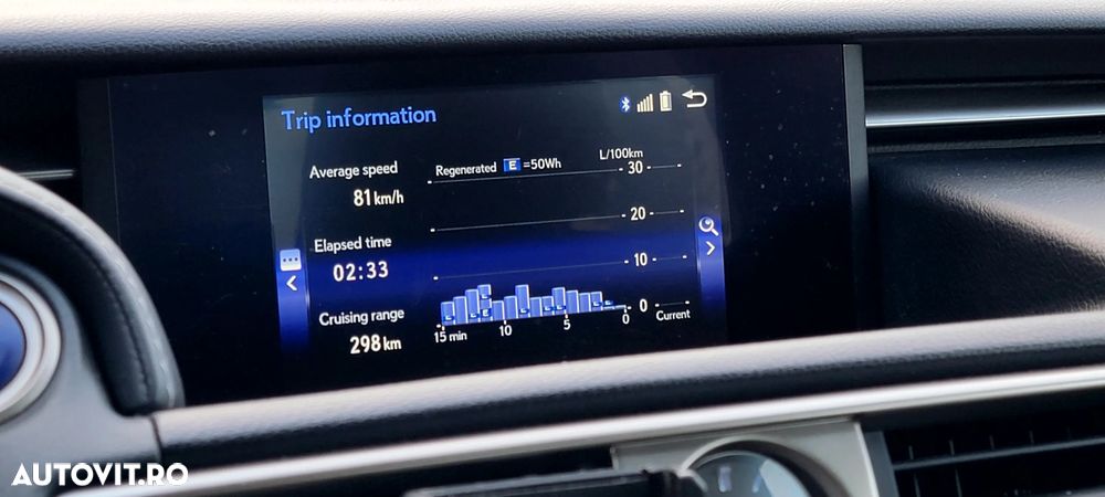 Lexus Seria IS 300h BusinessEdition - 23