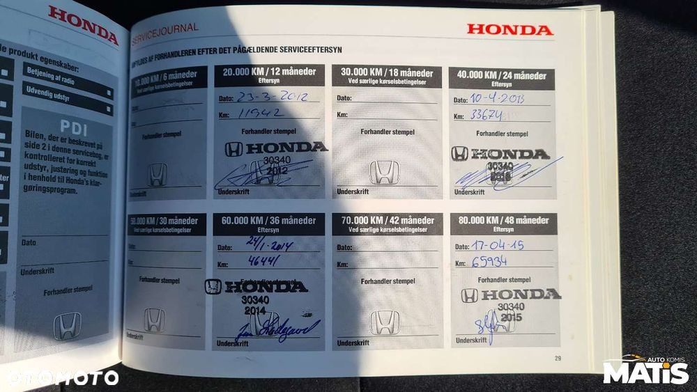 Honda Civic - 10