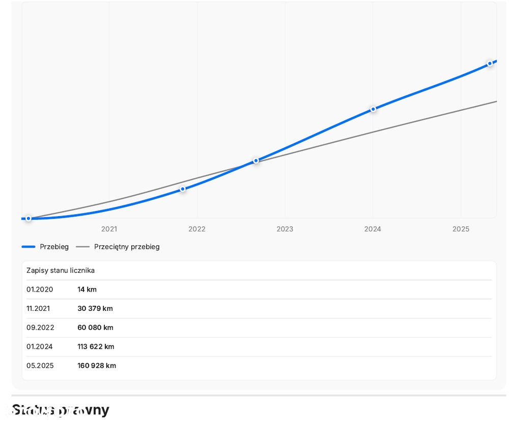 Audi A4 Avant 2.0 TDI S tronic design - 38
