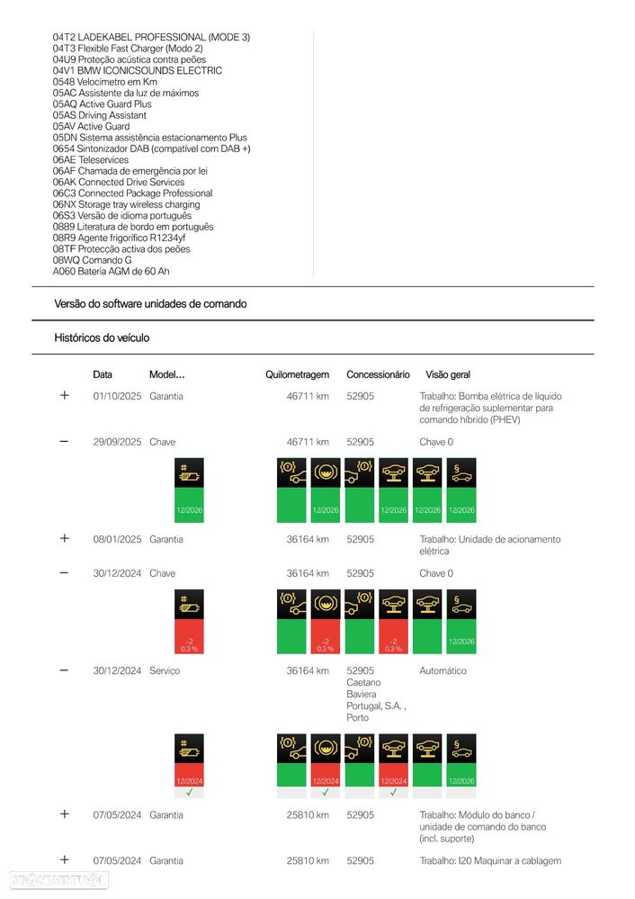 BMW iX xDrive 40 - 18
