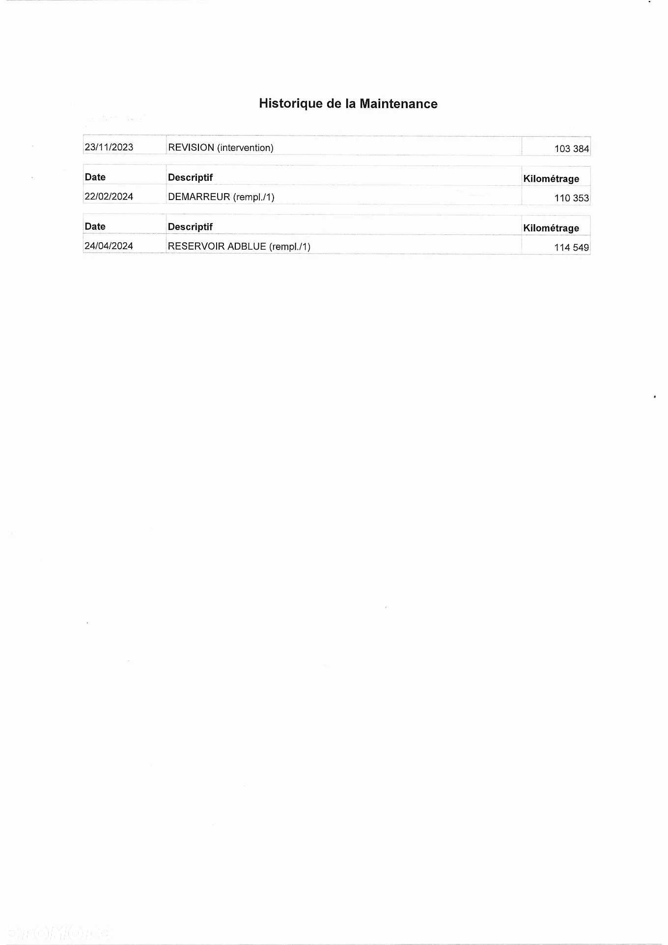 Iveco DAILY 35C15 C 15 - 32