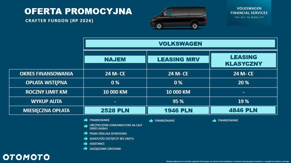 Volkswagen Crafter Crafter 35 TDI - 3