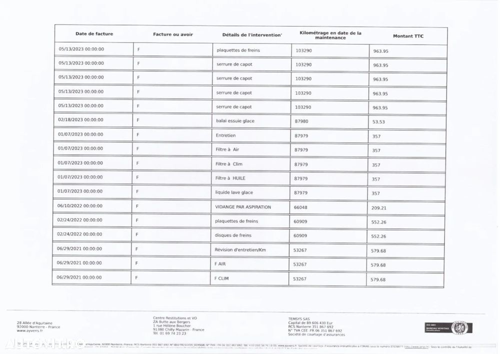 Ford Focus 1.5 EcoBlue Trend Edition - 13