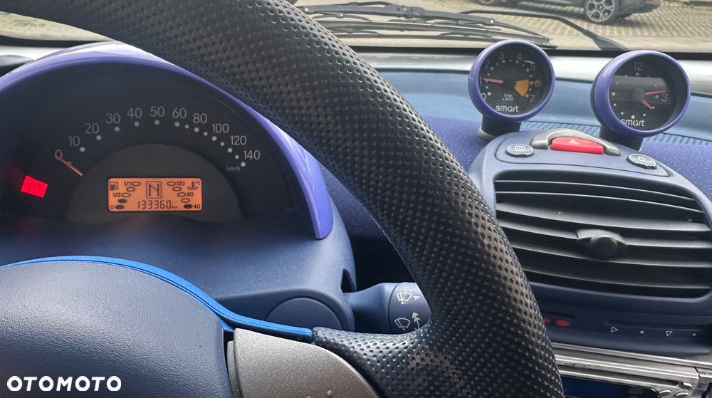 Smart Fortwo - 7