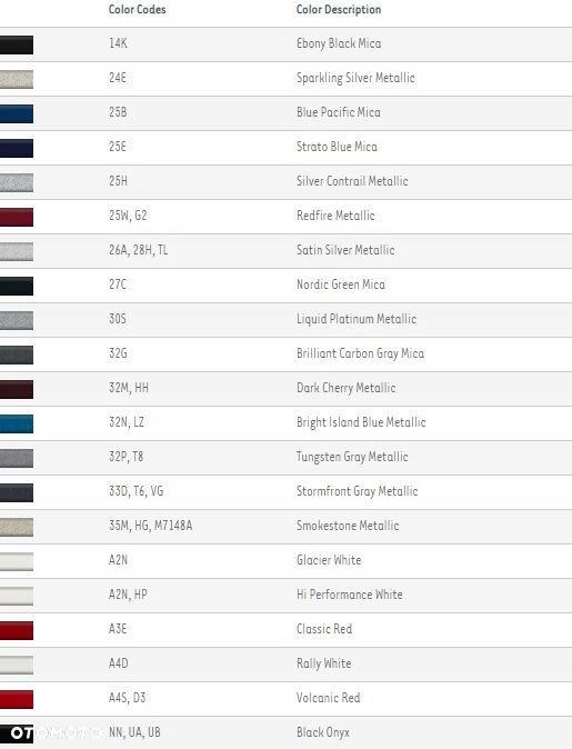 ZAŚLEPKA SPRYSKIWACZA MAZDA CX-7 P/L KOLORY - 6