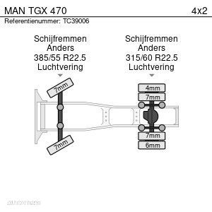 MAN TGX 470 - 34