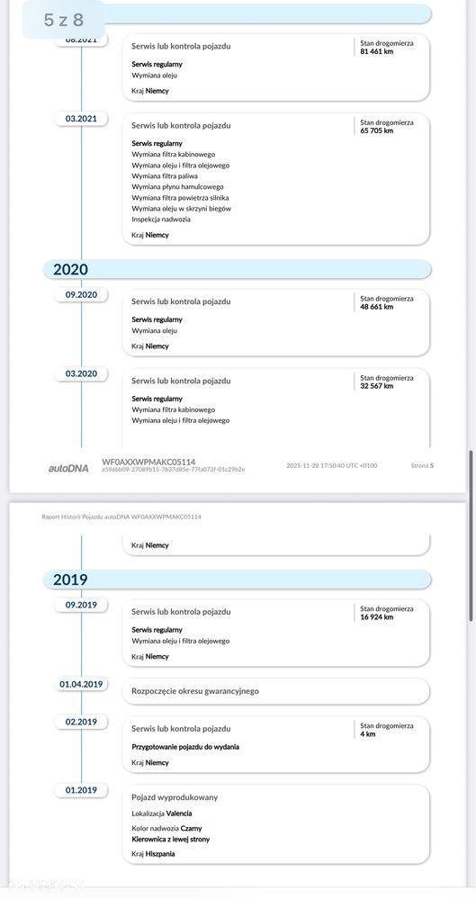 Ford Kuga 2.0 TDCi 4x4 ST-Line - 38