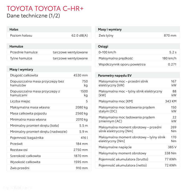 Toyota C-HR+ - 9