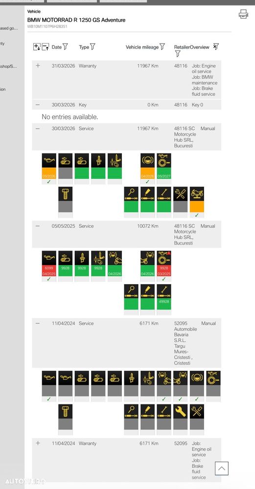 BMW R1250GS Adventure - 31