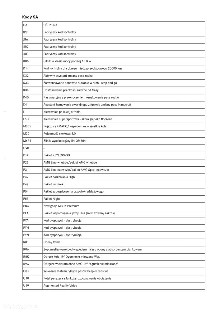 Mercedes-Benz Klasa C 220 d mHEV 4-Matic AMG - 27