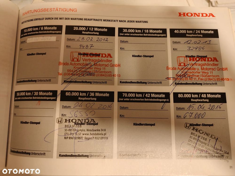 Honda Civic - 15