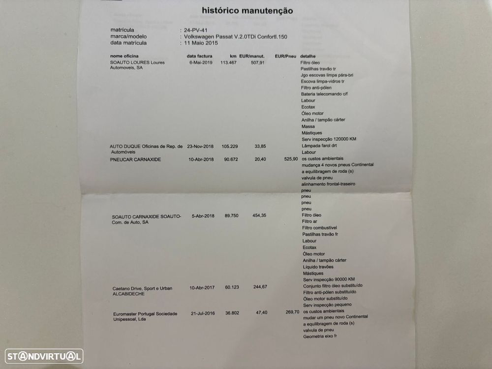 VW Passat Variant 2.0 TDI Confortline - 43
