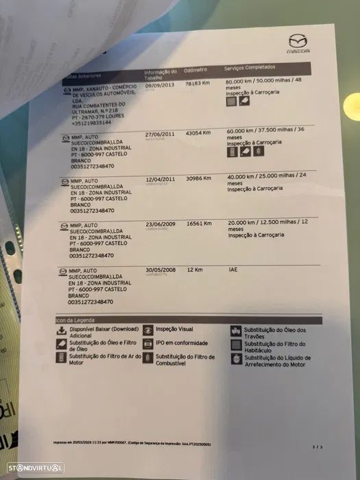 Mazda 2 1.4 MZ-CD Comfort - 13