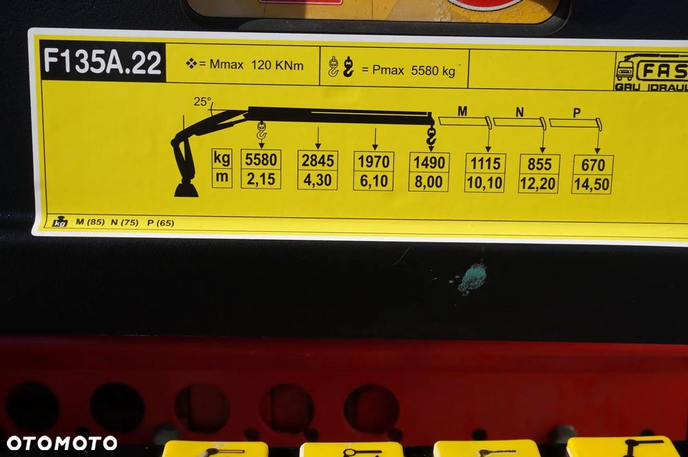 Iveco Stralis 19.310 E6 / Platforma 19 EPAL / Fassi F135 / 225 MTH! / 5,7 t - 14