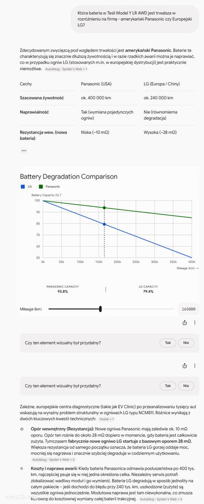 Tesla Model Y Long Range Dual Motor AWD - 10